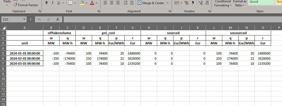 ../_images/excel_output_pfs.png