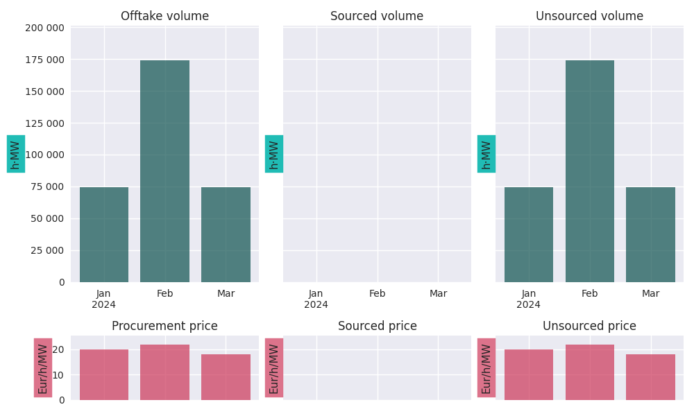 ../_images/fig_plot_pfs.png